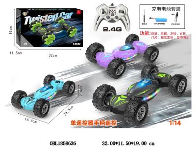 $item.NameEn_OBL1858636