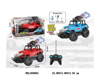 $item.NameEn_OBL1858661