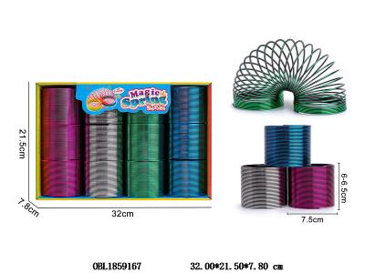 $item.NameEn_OBL1859167