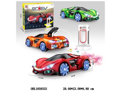 $item.NameEn_OBL1859333