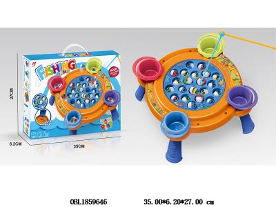 $item.NameEn_OBL1859646