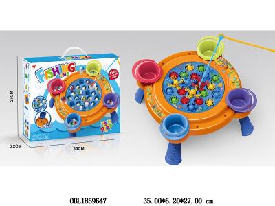 $item.NameEn_OBL1859647