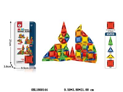 $item.NameEn_OBL1860144