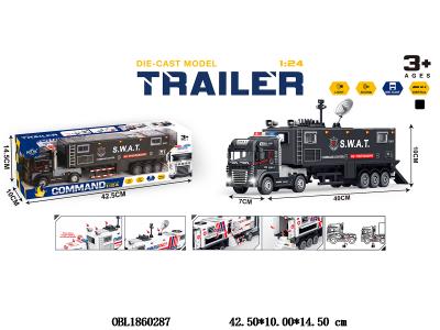 $item.NameEn_OBL1860287