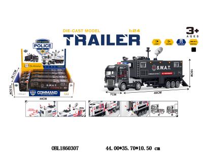 $item.NameEn_OBL1860307