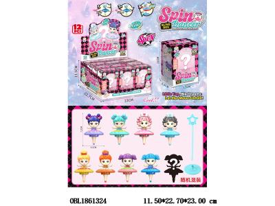 $item.NameEn_OBL1861324