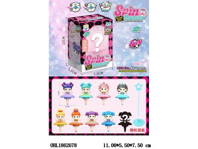 $item.NameEn_OBL1862678