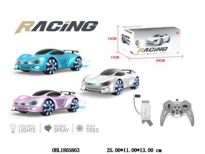 $item.NameEn_OBL1865863