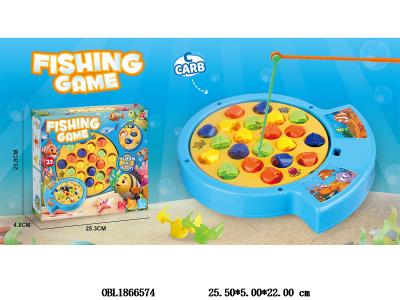 $item.NameEn_OBL1866574