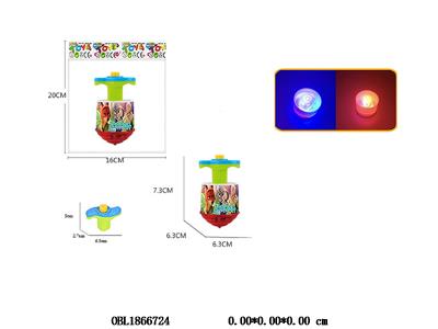 $item.NameEn_OBL1866724