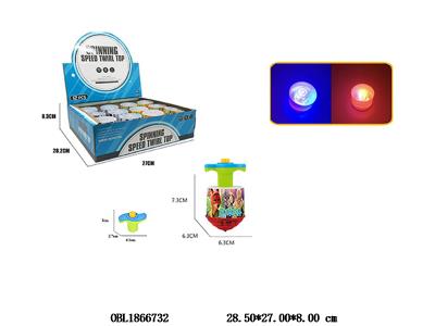 $item.NameEn_OBL1866732