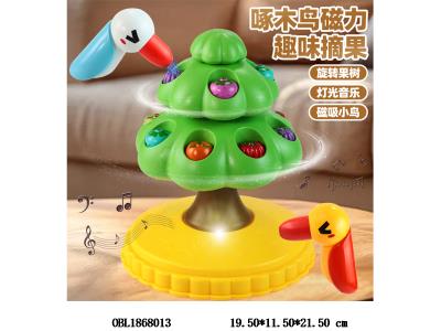 $item.NameEn_OBL1868013