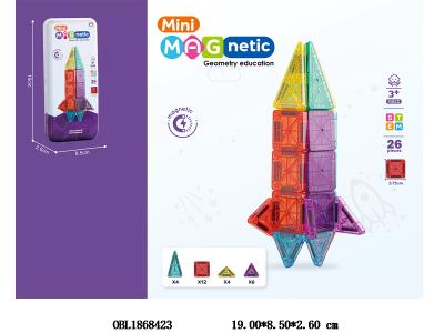 $item.NameEn_OBL1868423