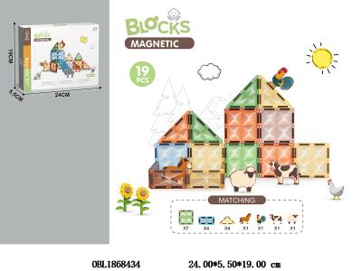 $item.NameEn_OBL1868434