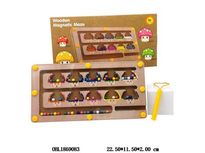 $item.NameEn_OBL1869083