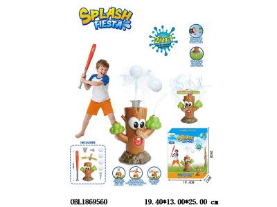 $item.NameEn_OBL1869560