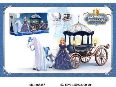 $item.NameEn_OBL1468457