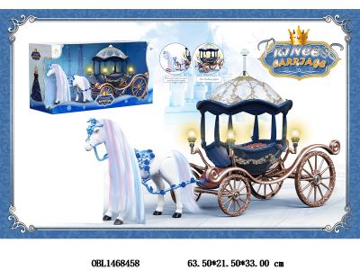 $item.NameEn_OBL1468458