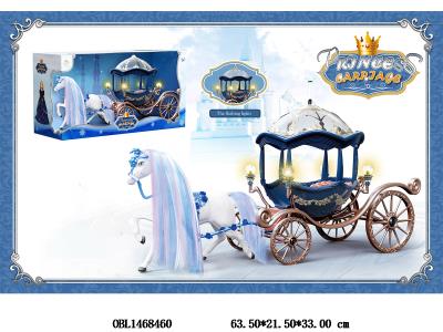 $item.NameEn_OBL1468460