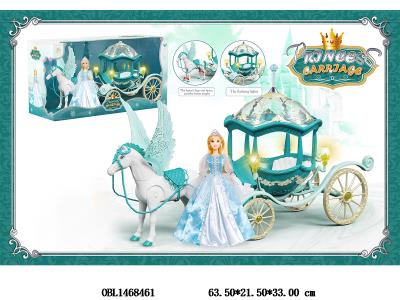 $item.NameEn_OBL1468461