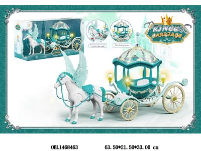 $item.NameEn_OBL1468463