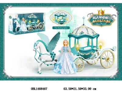 $item.NameEn_OBL1468467