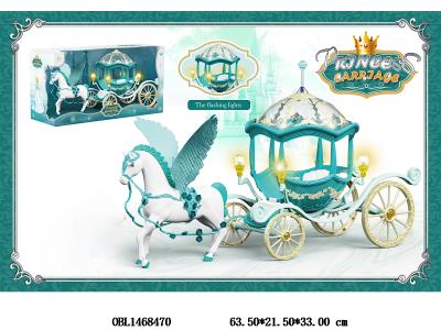 $item.NameEn_OBL1468470