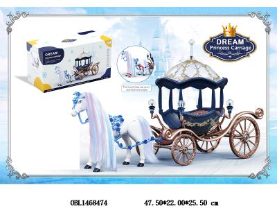 $item.NameEn_OBL1468474