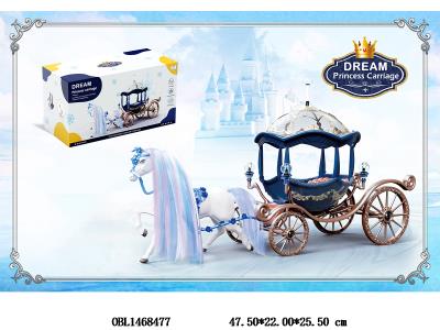 $item.NameEn_OBL1468477