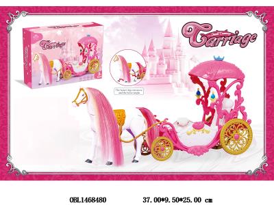 $item.NameEn_OBL1468480