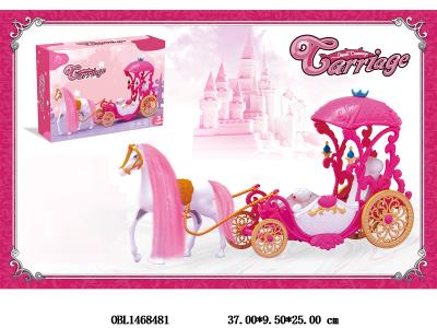 $item.NameEn_OBL1468481