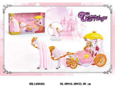 $item.NameEn_OBL1468484