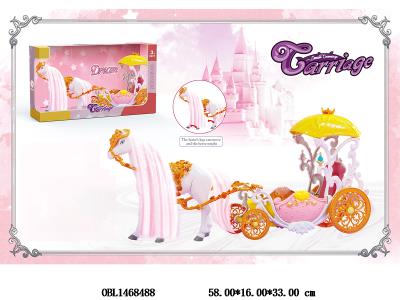 $item.NameEn_OBL1468488