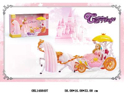 $item.NameEn_OBL1468497