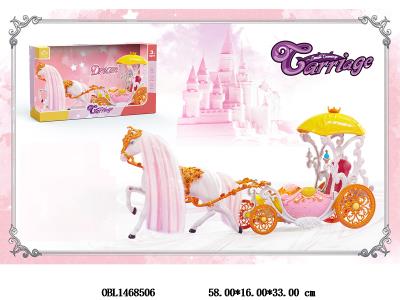 $item.NameEn_OBL1468506