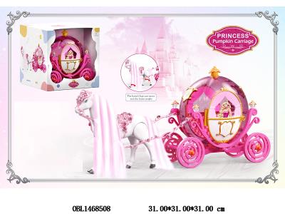 $item.NameEn_OBL1468508