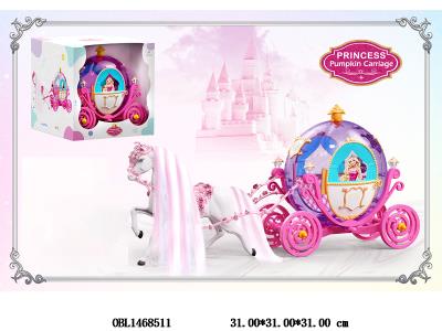 $item.NameEn_OBL1468511