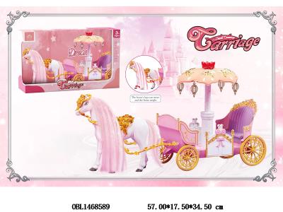 $item.NameEn_OBL1468589