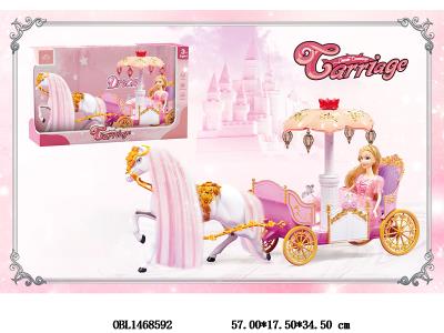 $item.NameEn_OBL1468592