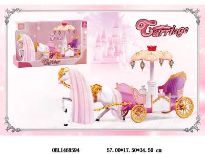 $item.NameEn_OBL1468594