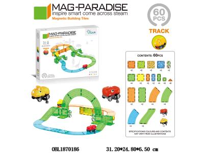 $item.NameEn_OBL1870186