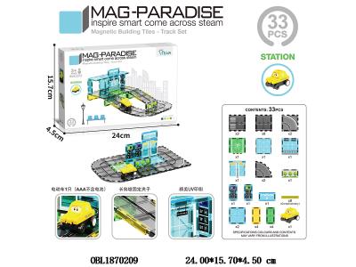 $item.NameEn_OBL1870209