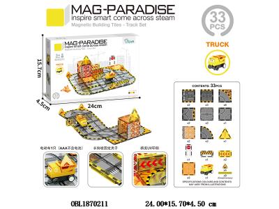 $item.NameEn_OBL1870211