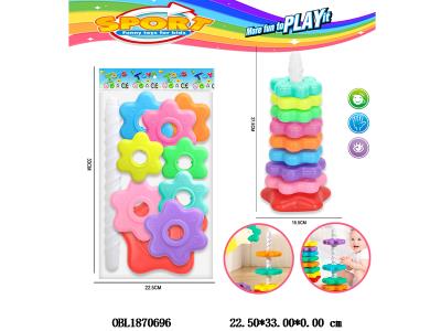 $item.NameEn_OBL1870696