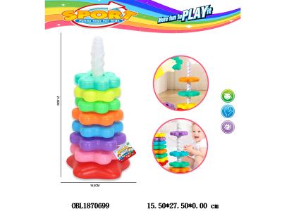 $item.NameEn_OBL1870699