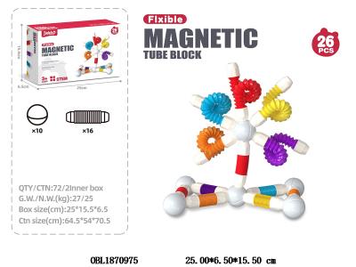 $item.NameEn_OBL1870975