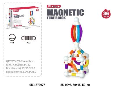 $item.NameEn_OBL1870977