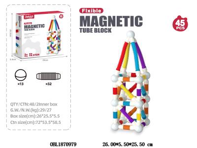 $item.NameEn_OBL1870979