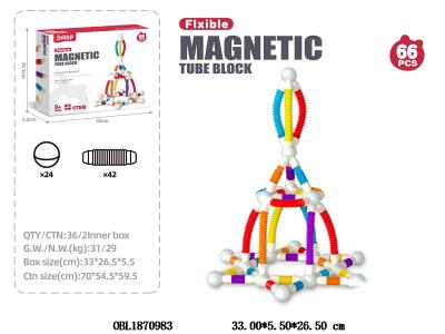 $item.NameEn_OBL1870983