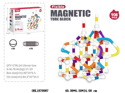 $item.NameEn_OBL1870987